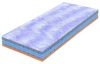 Matrac Airspring Bluegel 80x200 cm