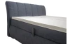 Posteľ boxspring s polohovaním Meryl 180x200 cm, antracitová látka