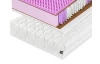 Matrac Medixo Medispring 90x200 cm
