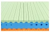 Matrac Spine Protect 90x200 cm